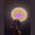Λάμπα LED Ατμοσφαιρικού Φωτισμού (Ήχος & Εικόνα)