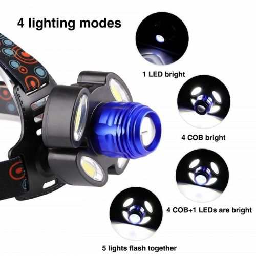 Αδιάβροχος Φακός Κεφαλής / HeadLight Rotary Zoom T6 x 1 + LED x 4 (Φωτισμός)