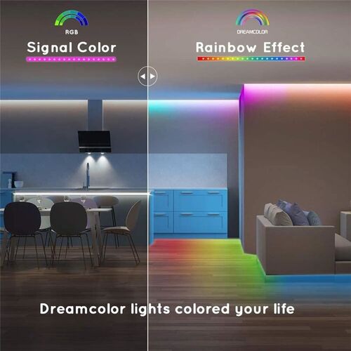 Εύκαμπτη Αδιάβροχη Ταινία Dreamcolor Led 2x5m με Αισθητήρα Ήχου και Τηλεχειριστήριο (Φωτισμός)