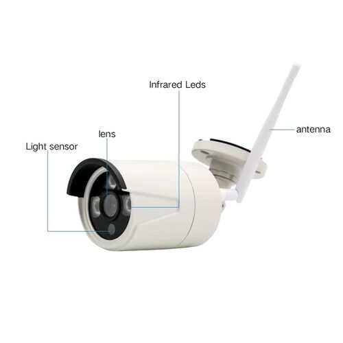 Αδιάβροχη CCTV Κάμερα Ασφαλείας με Νυχτερινή Λήψη και Ανάλυση 4Κ (Ασφάλεια & Παρακολούθηση)