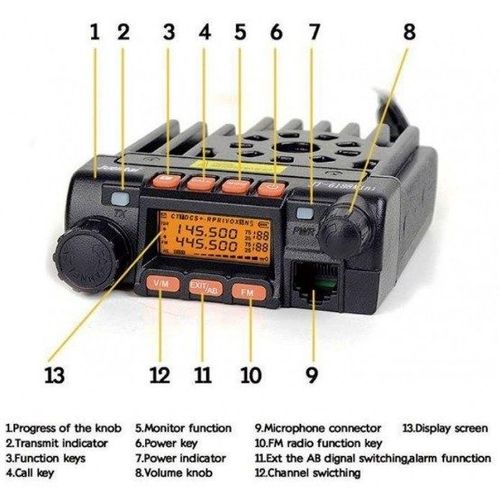 Πομποδέκτης αυτοκινήτου/βάσης VHF/UHF KT-8900 QYT (Ήχος & Εικόνα)